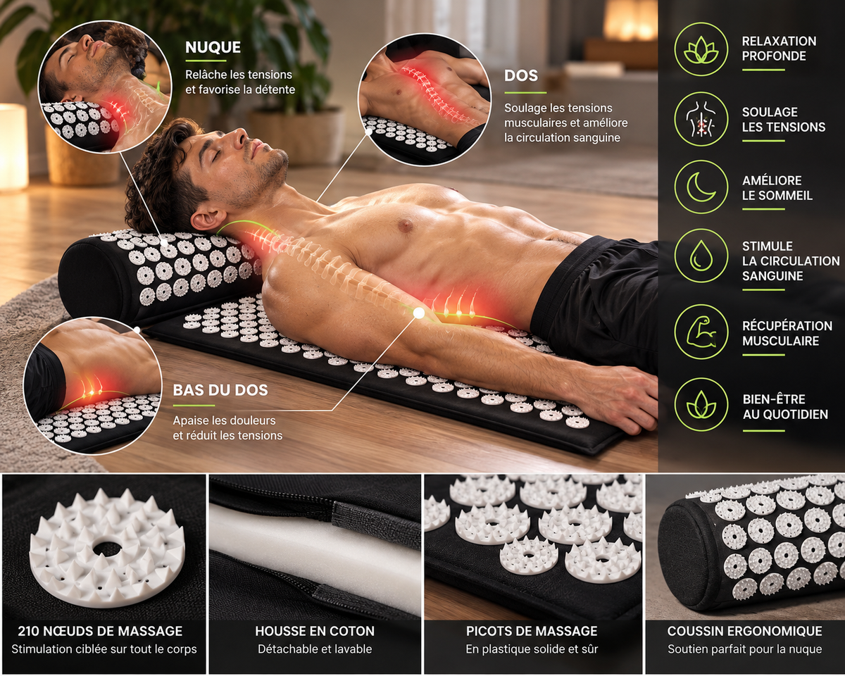 Tapis d’Acupression & Coussin — Détente Dos et Nuque